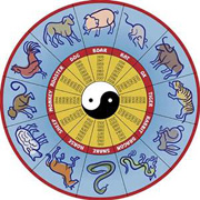 Chinese Calendar